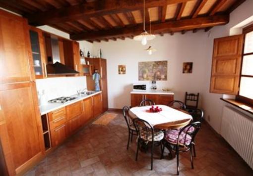 фото отеля Villa Perugini
