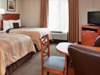 Candlewood Suites Kansas City Speedway