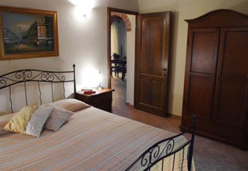 фото отеля Agriletizia Casa Vacanze