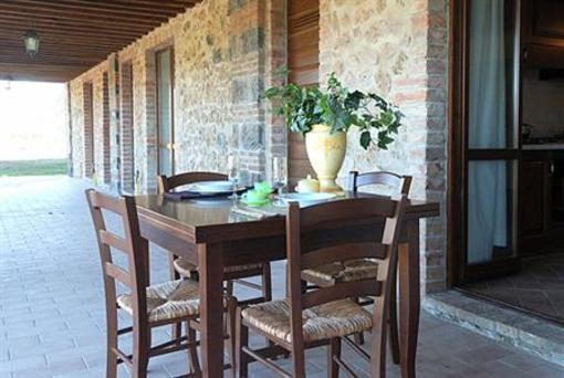 фото отеля Agriletizia Casa Vacanze