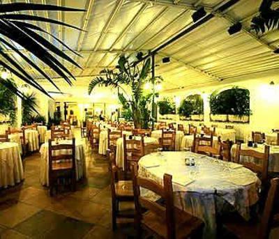 фото отеля Hotel Dell'Ancora