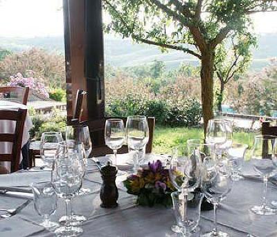 фото отеля Locanda Le Boscarecce