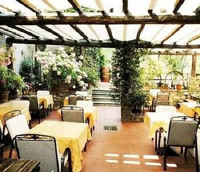 фото отеля Albergo del Chianti