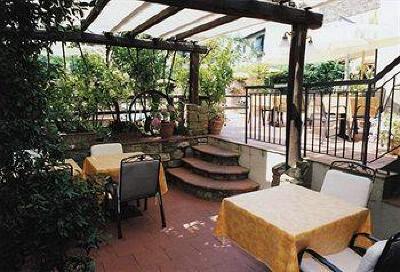 фото отеля Albergo del Chianti