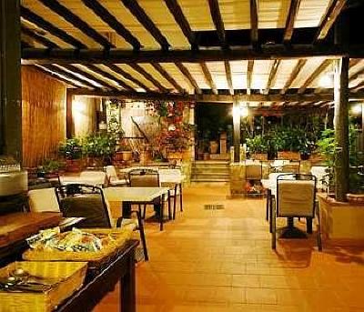 фото отеля Albergo del Chianti