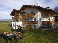 Urthalerhof