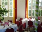 фото отеля Hotellerie Du Lac