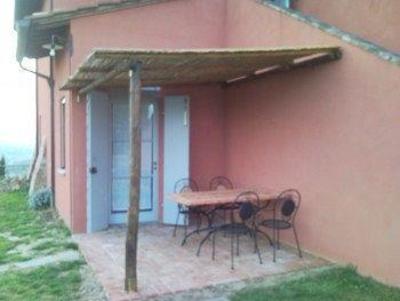 фото отеля Podere Benintendi
