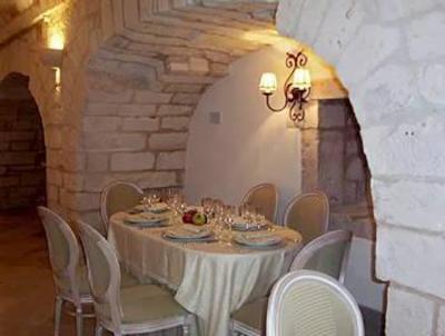 фото отеля Relais Sant'eligio