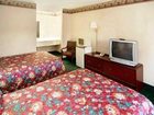 фото отеля Econo Lodge Lynchburg