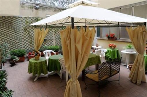 фото отеля Hotel Zenith Montecatini Terme