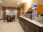 фото отеля Holiday Inn Express Simpsonville