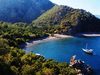 Отзывы об отеле Olympos Deep Green Bungalows