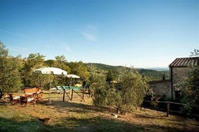 фото отеля Podere Palazzolo