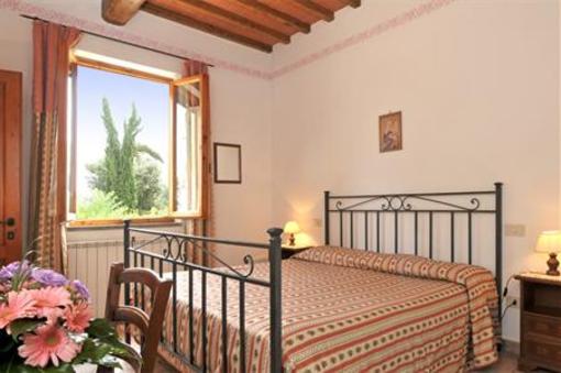 фото отеля Agriturismo Cesani Vincenzo