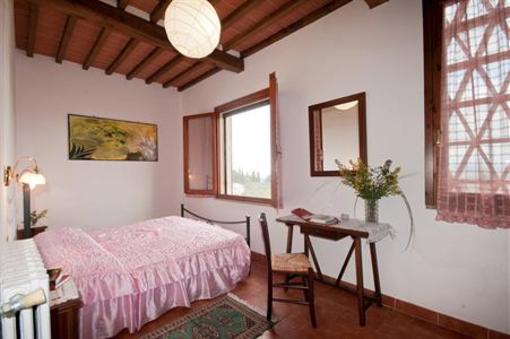 фото отеля Agriturismo Cesani Vincenzo
