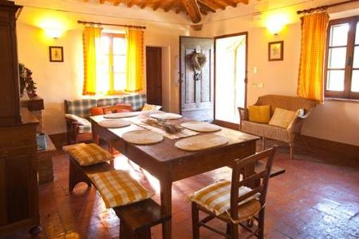 фото отеля Farmhouse IL Fienile