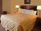 фото отеля Country Hearth Inn & Suites Memphis