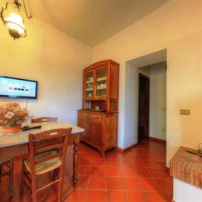 фото отеля Podere Monte Petreto