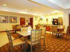 фото отеля Sleep Inn Durham (North Carolina)