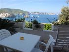 фото отеля Villa Ersilia Ponza