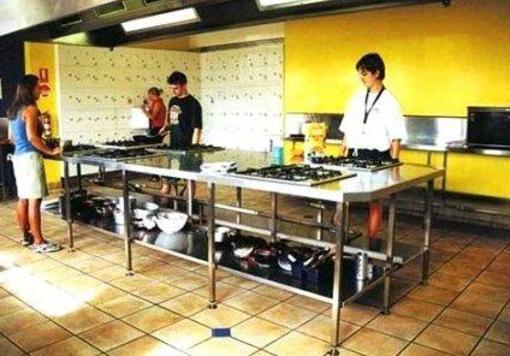 фото отеля City Backpackers Brisbane