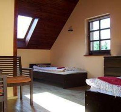 фото отеля Hotel Beskid Milowka