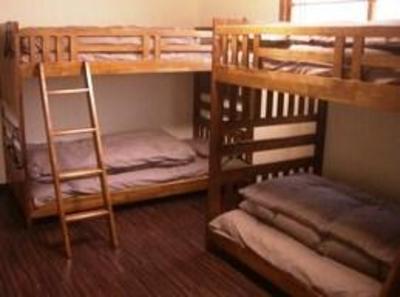 фото отеля Jimmyz Backpackers