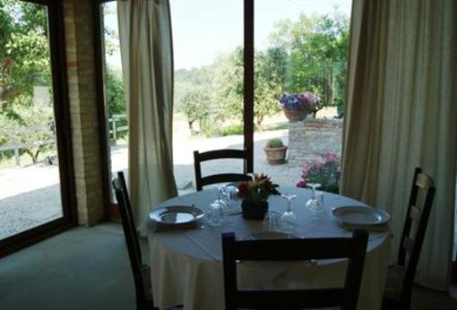 фото отеля Countryhouse I Lauri
