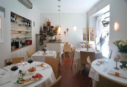фото отеля Locanda di Mirandolina