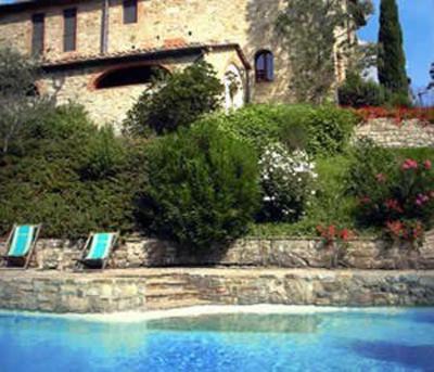фото отеля Podere Cogno Farmhouse Castellina in Chianti
