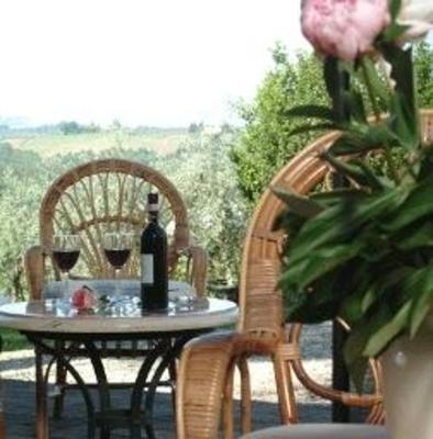фото отеля Salvadonica - Borgo Agrituristico del Chianti