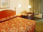 фото отеля Econo Lodge Civic Center