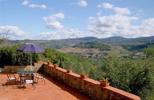 фото отеля Casa Vacanze La Favilletta
