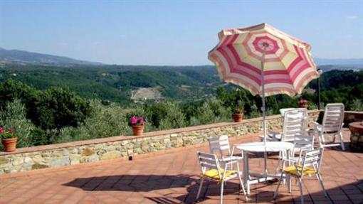 фото отеля Casa Vacanze La Favilletta