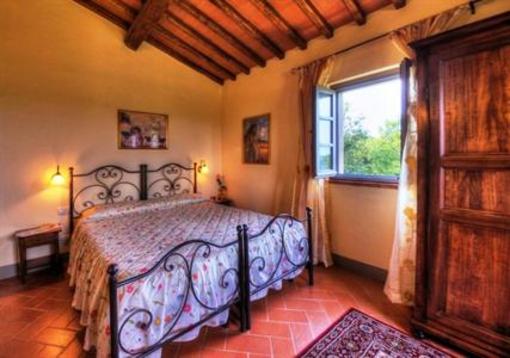 фото отеля Agriturismo Relais Campiglioni