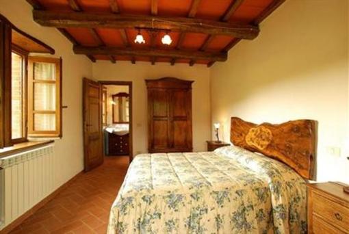 фото отеля Agriturismo Casa Fibbianello