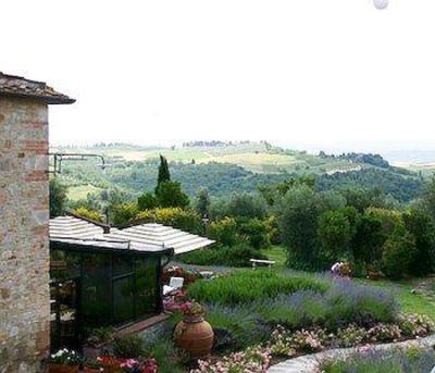 фото отеля Le Piazze Hotel Castellina in Chianti