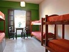 фото отеля Che Lagarto Hostel Buenos Aires