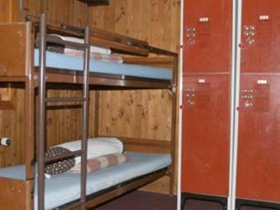 фото отеля Hostel-Chalet-Gite The Chamoniard Volant