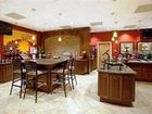 фото отеля Staybridge Suites Columbia (South Carolina)