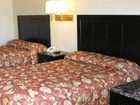 фото отеля Budget Inn Texarkana