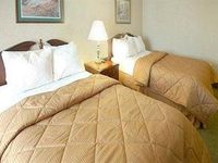 Comfort Inn Concord