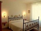 фото отеля Agriturismo La Canonica
