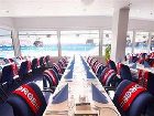 фото отеля Thon Hotel Ullevaal Stadion