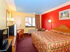 фото отеля Americas Best Value Inn Rock Hill