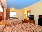 фото отеля Americas Best Value Inn Rock Hill