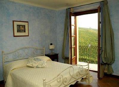 фото отеля Agriturismo Tenuta La Romana Nizza Monferrato