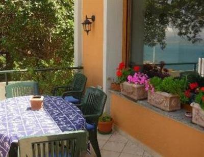 фото отеля Sole dell'Argentario