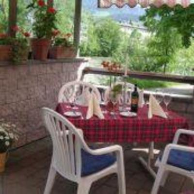 фото отеля Reiners Wirtshaus Hotel Sankt Johann im Pongau